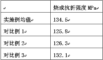 Mica stone-based ceramic glaze