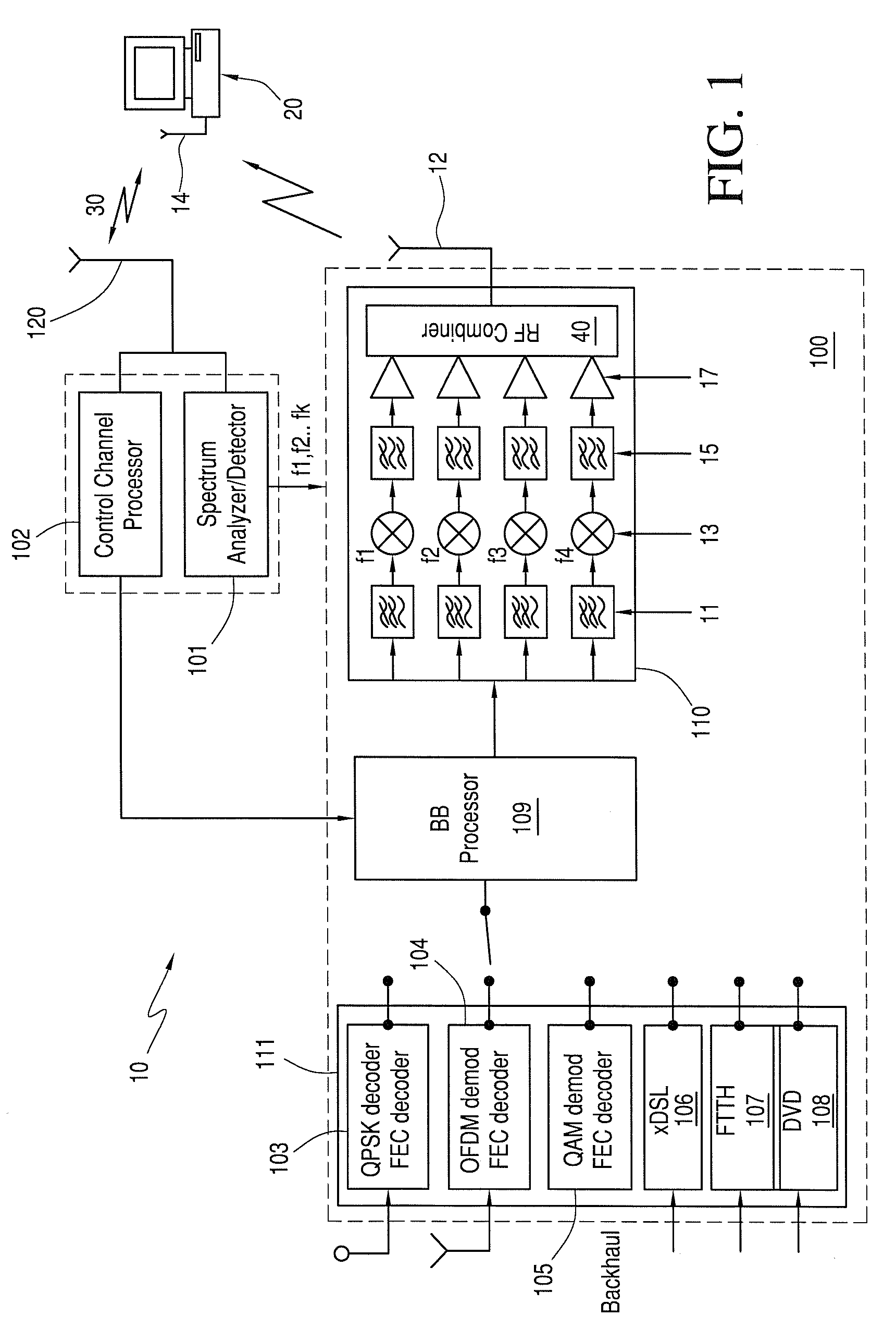 System and apparatus for cascading and redistributing HDTV signals