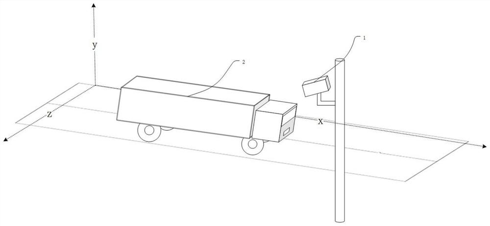 Vehicle load measuring method based on surface characteristics