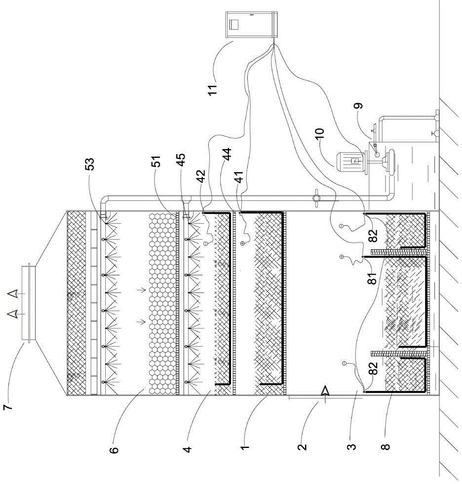 Micro-charge water spray waste gas treatment method