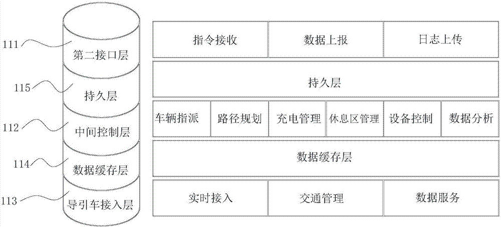 Robot scheduling system and method, electronic device, and storage medium