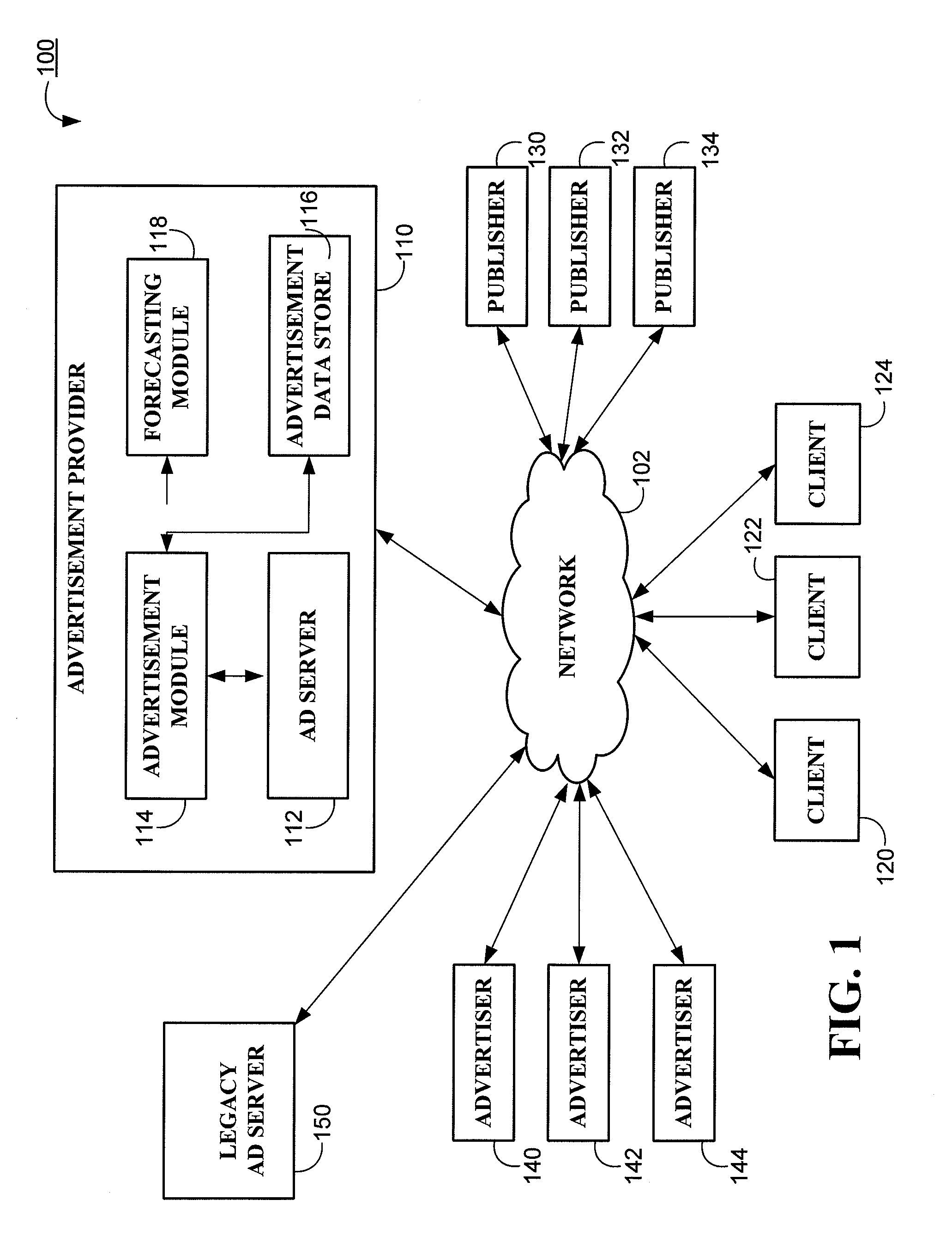 System and method for utilizing non-compete advertisement tags in an advertisement serving system