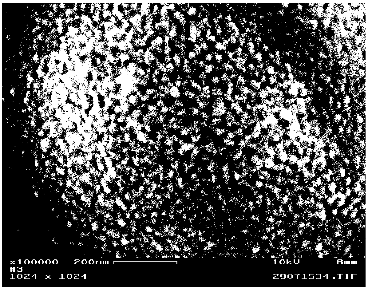 Method for preparing porous nano-copper structure