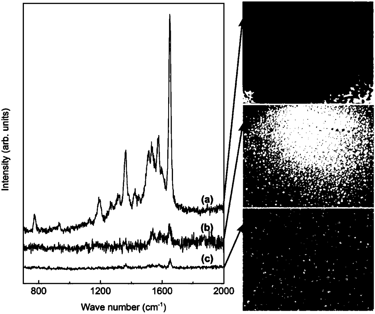 Method for preparing porous nano-copper structure