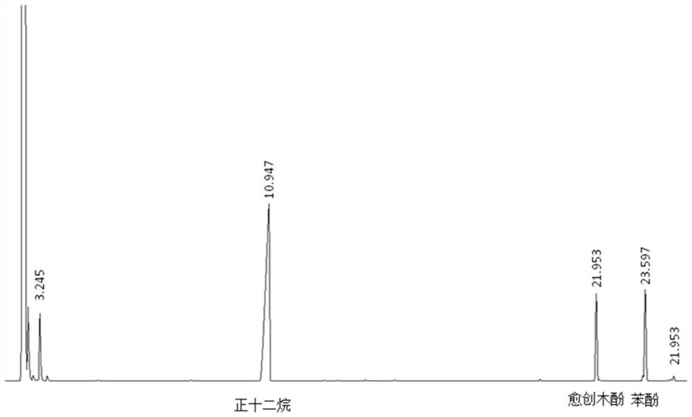 Double metal oxide catalyst and preparation method and application