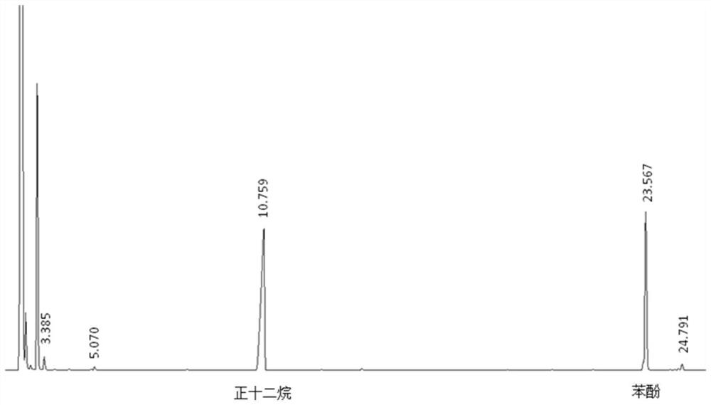 Double metal oxide catalyst and preparation method and application