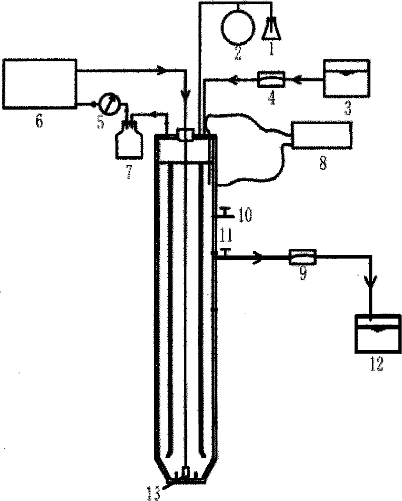 Methanation, denitrification and anammox coupling process based sewage treatment process