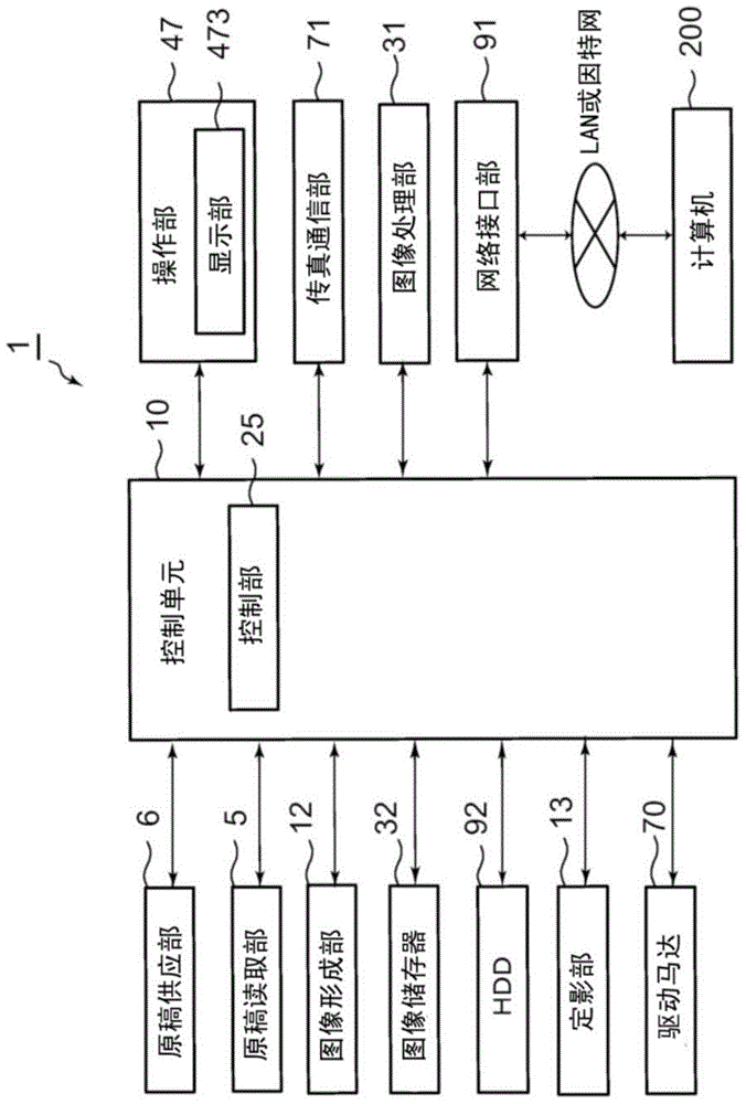 Earth leakage circuit breaker and image forming apparatus