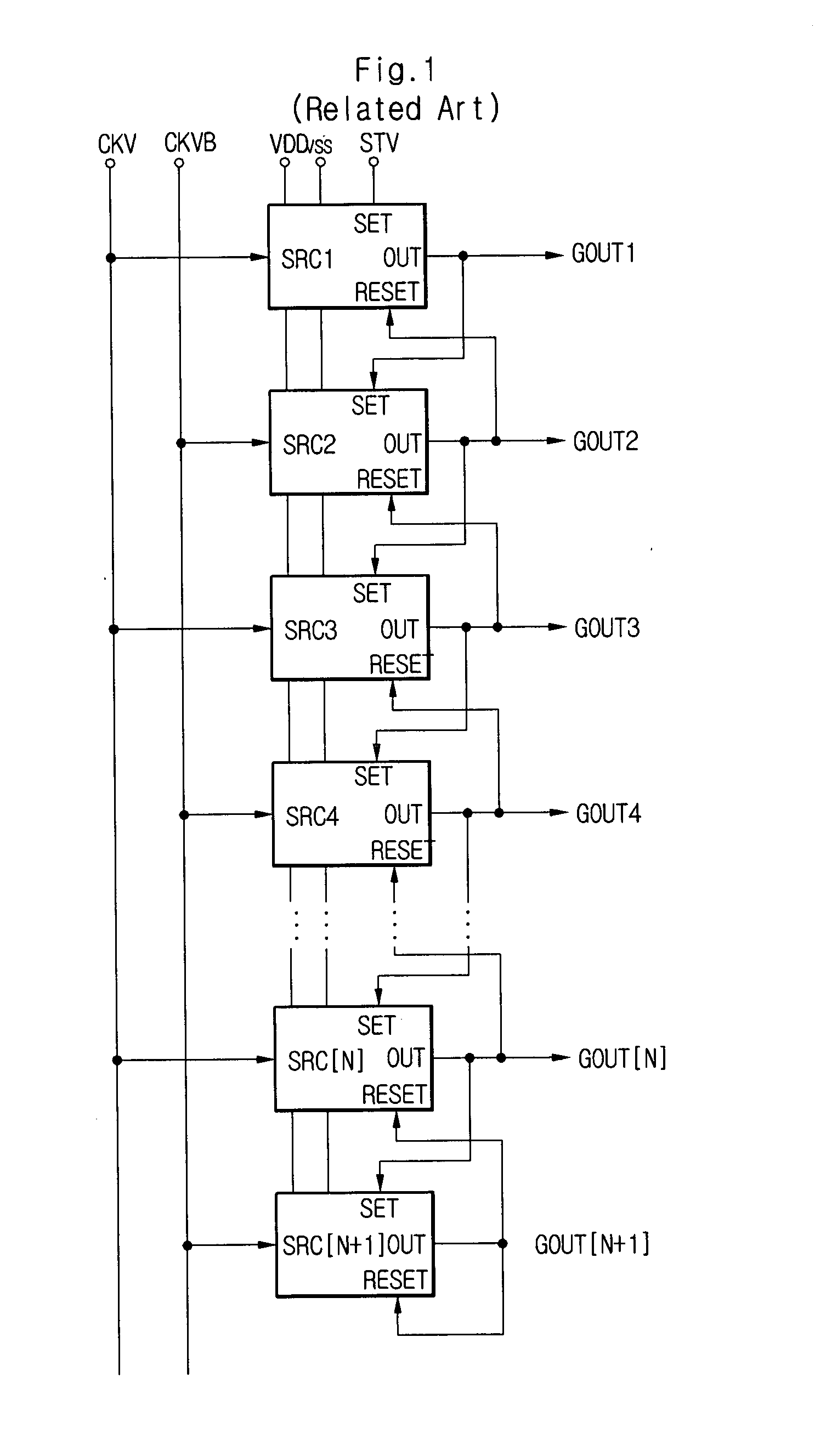 Method of driving shift register, gate driver, and display device having the same