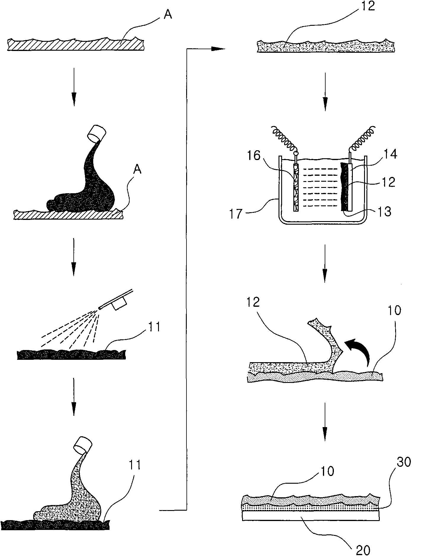 Electroplated embossing plate and the manufacturing method of the same