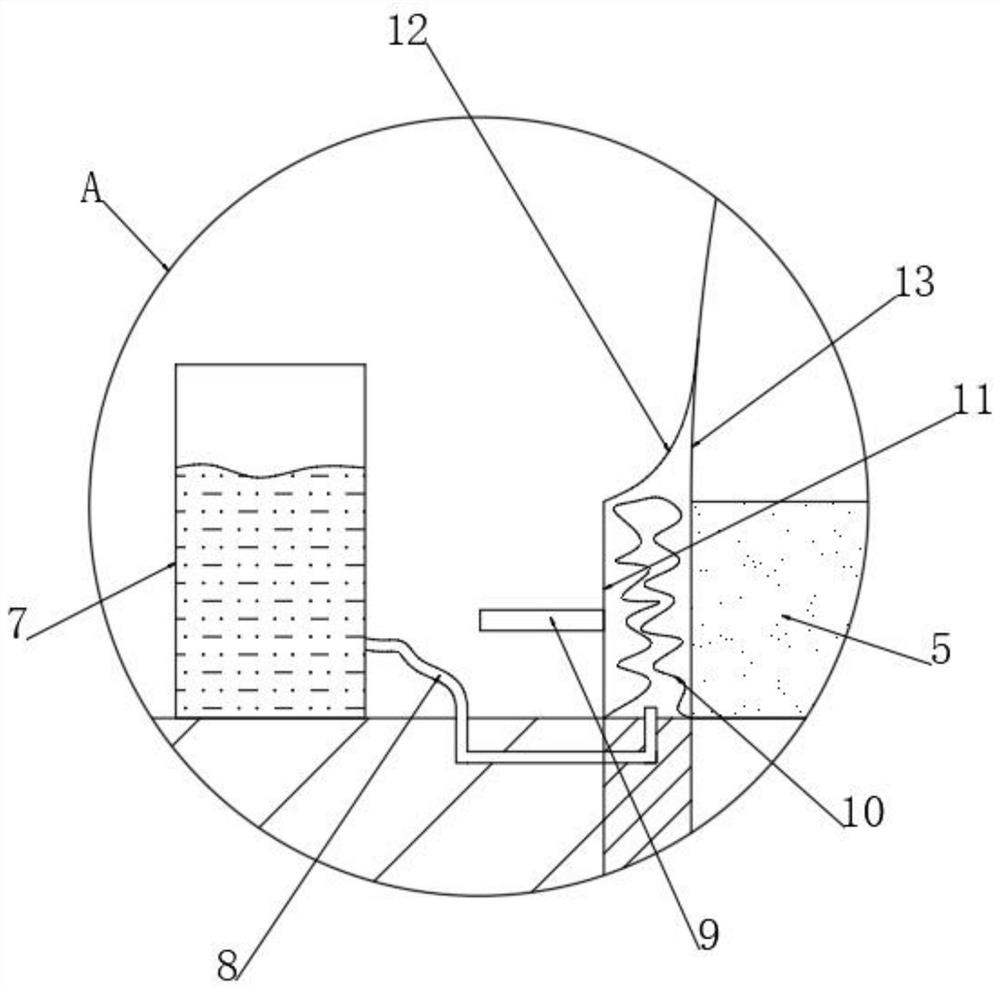 An original seed breeding equipment based on the selection and breeding of rice temperature-sensitive dual-purpose genetic male sterile lines