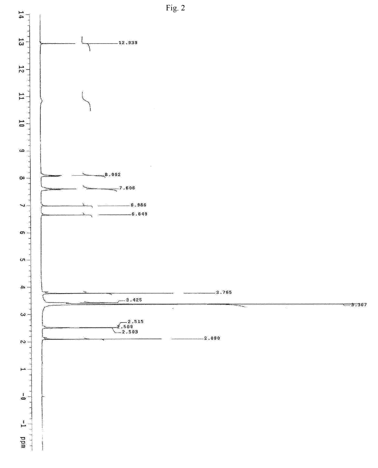 Composition containing oroxylin a and method of extraction thereof