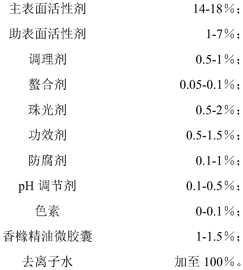 Shampoo containing citron essential oil microcapsules and preparation method of shampoo