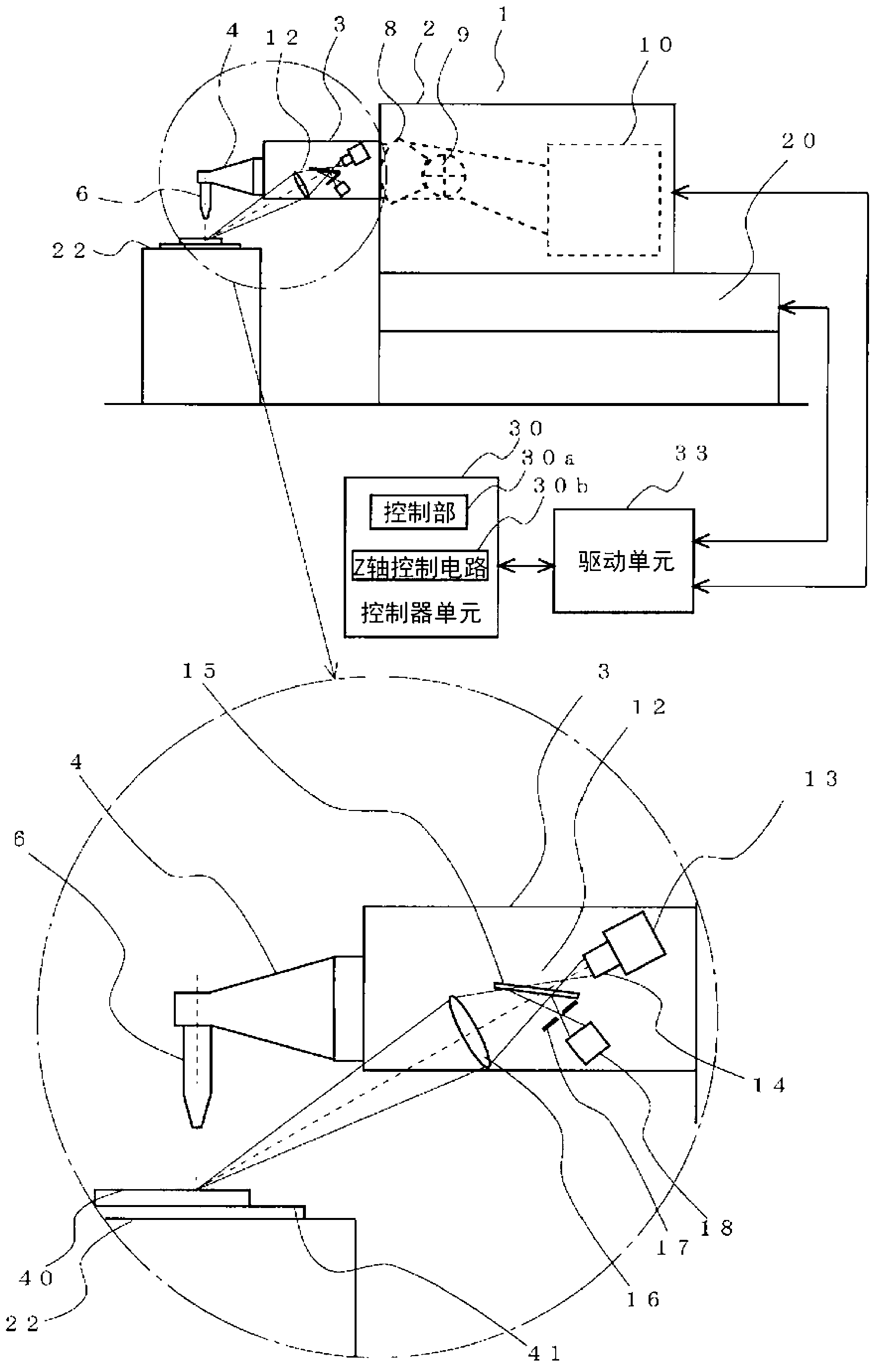 Bonding device