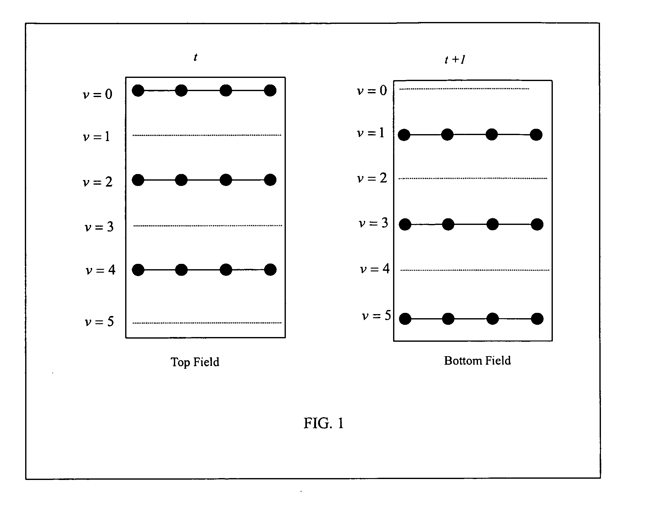Methods and systems of deinterlacing using super resolution technology