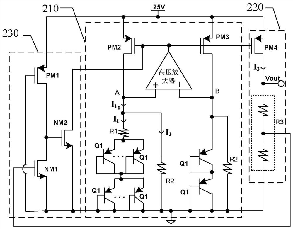 High-voltage band-gap reference voltage source, generation method thereof, high-voltage fixed power supply and application thereof