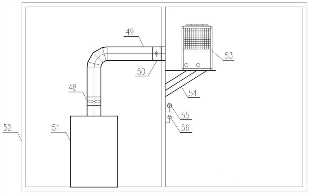 Heat supply system of gas boiler room and energy utilization method
