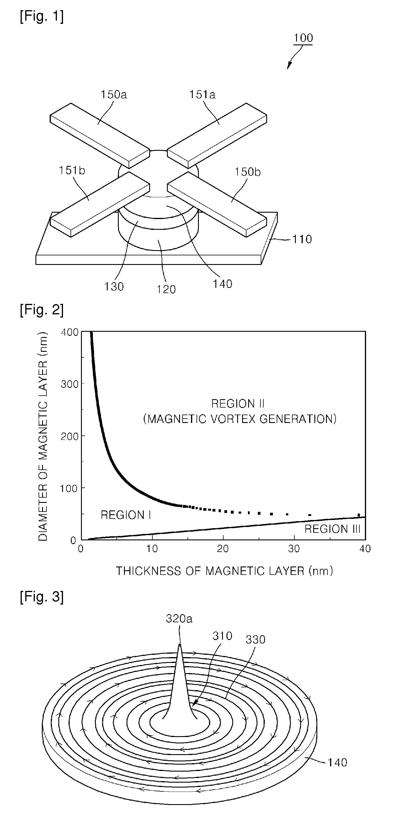 Method for recording of information in magnetic recording element and method for recording of information in magnetic random access memory