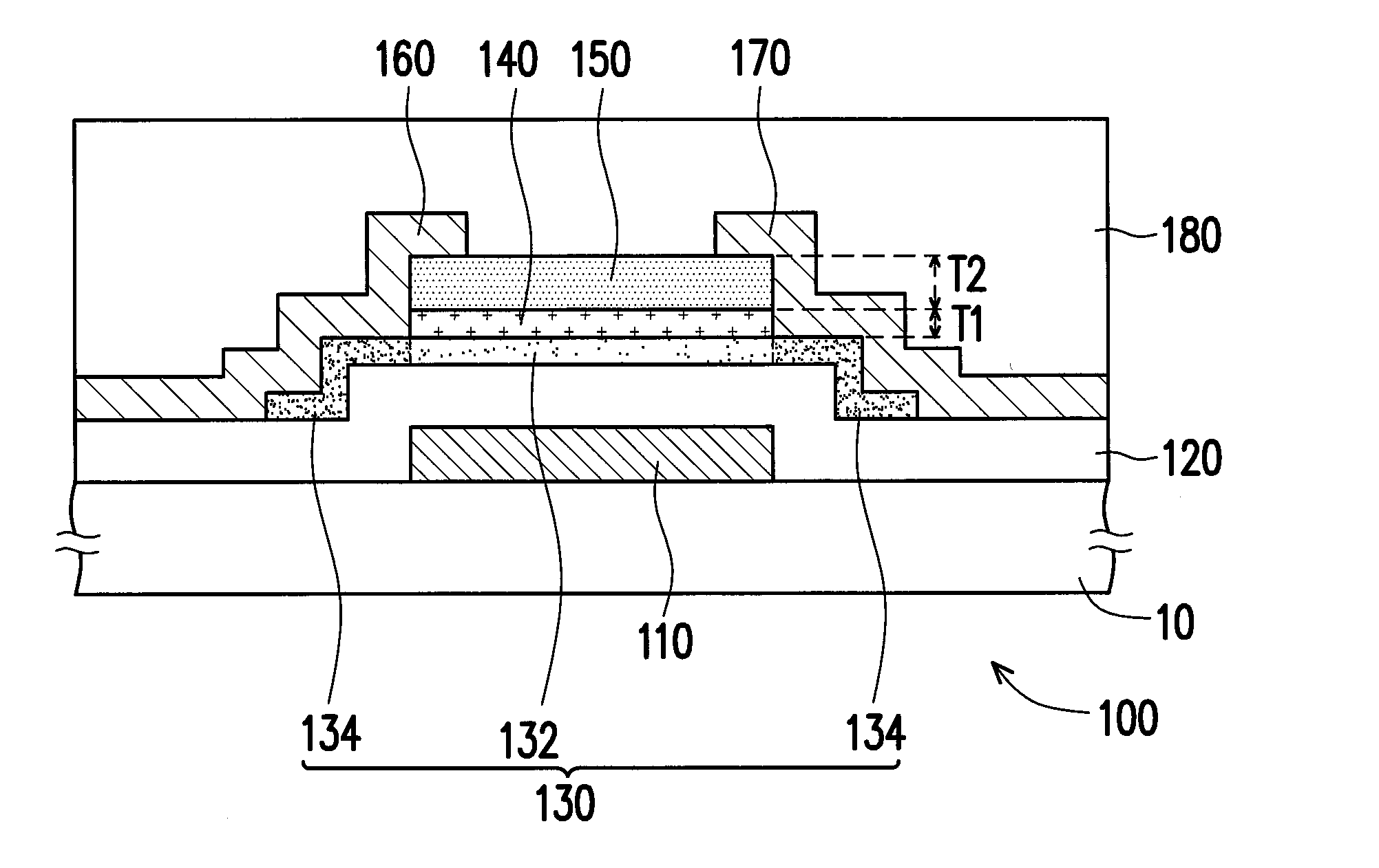 Active device and manufacturing method thereof