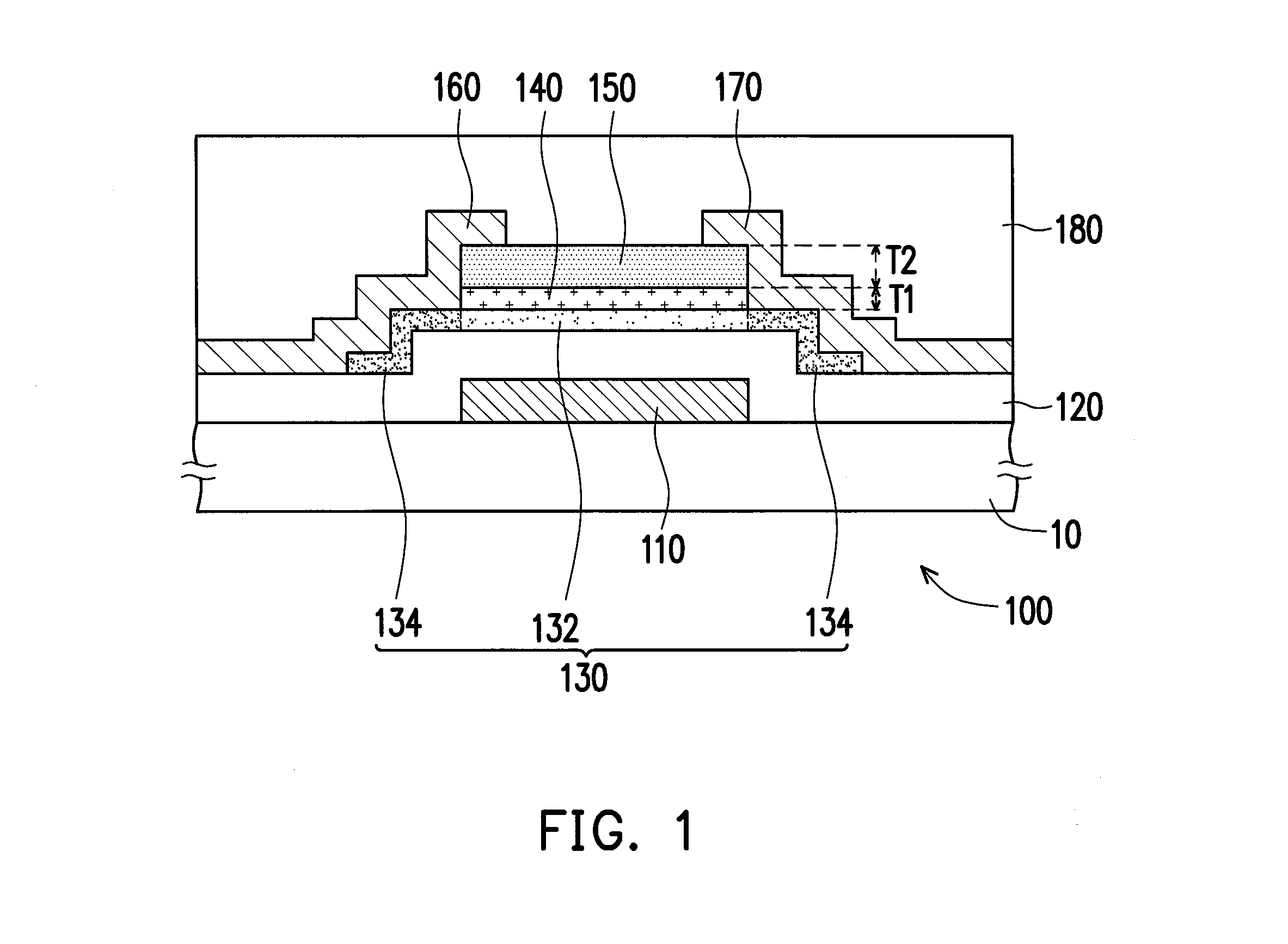 Active device and manufacturing method thereof