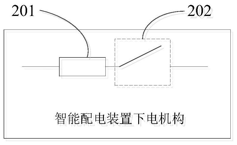 Intelligent power distribution device and intelligent power distribution system