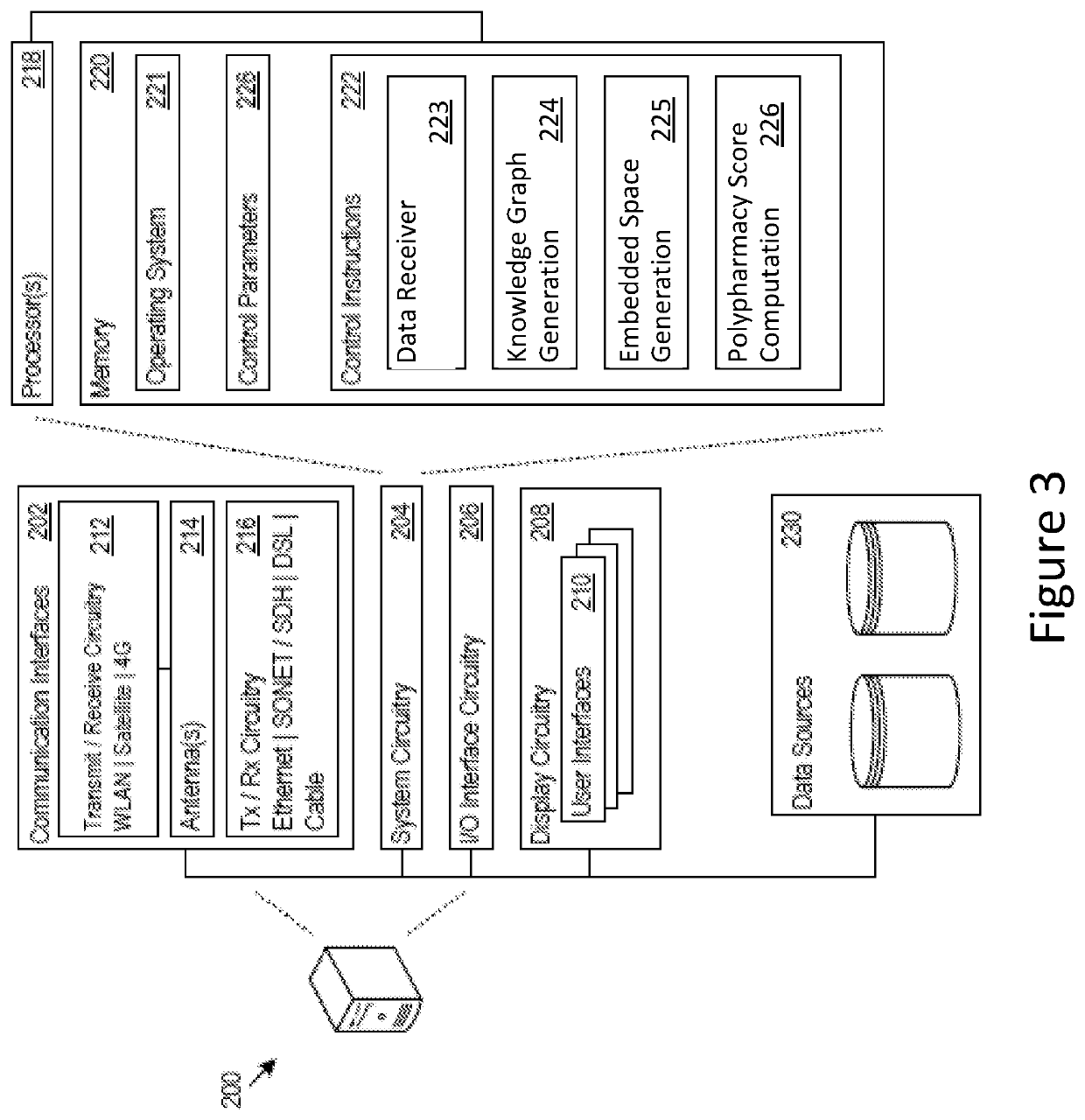 Polypharmacy Side Effect Prediction With Relational Representation Learning