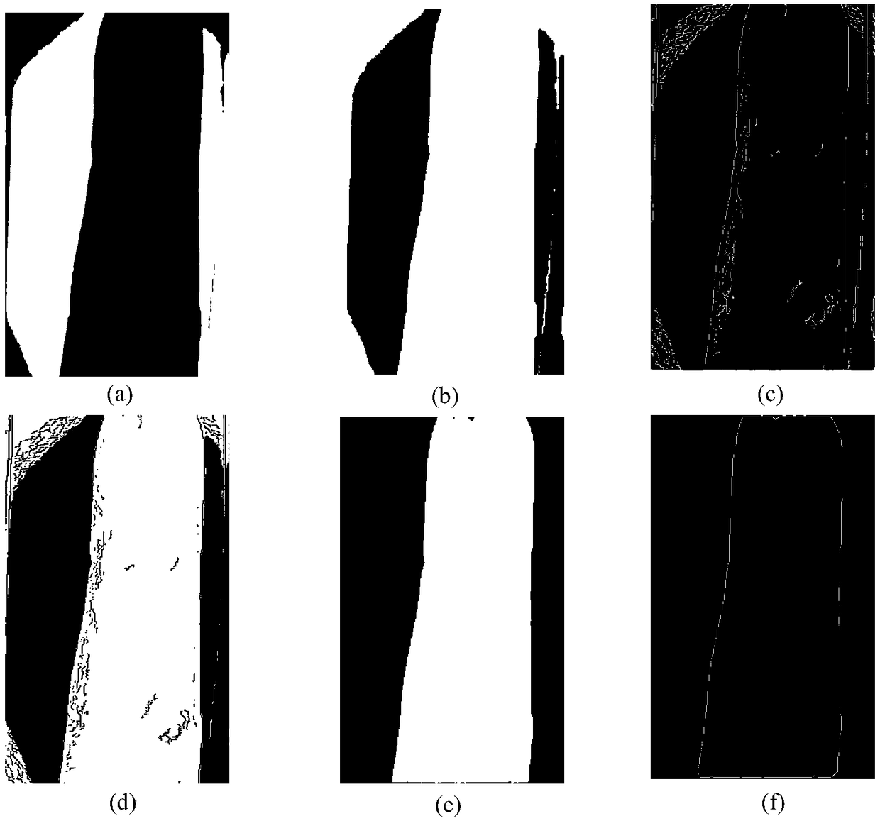Method for extracting region of interest of finger vein based on fusion of finger contour and gradient distribution
