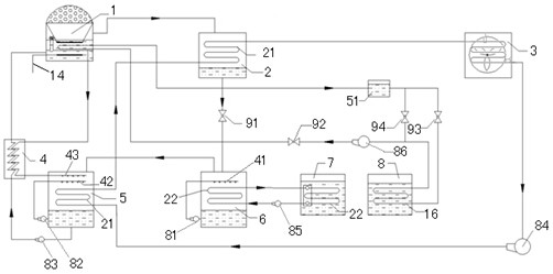 Multi-energy generator and aquatic product transport vehicle installed with the generator