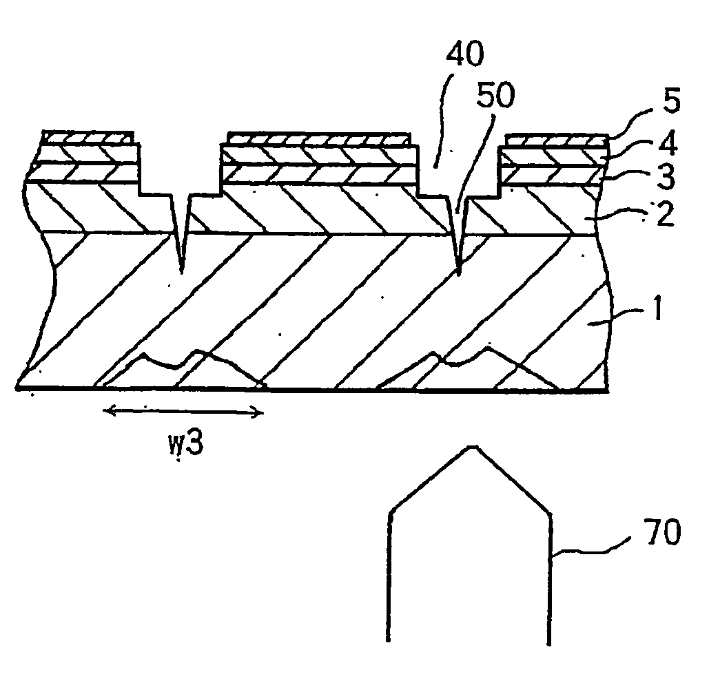 Method for Fabrication of Semiconductor Light-Emitting Device and the Device Fabricated by the Method