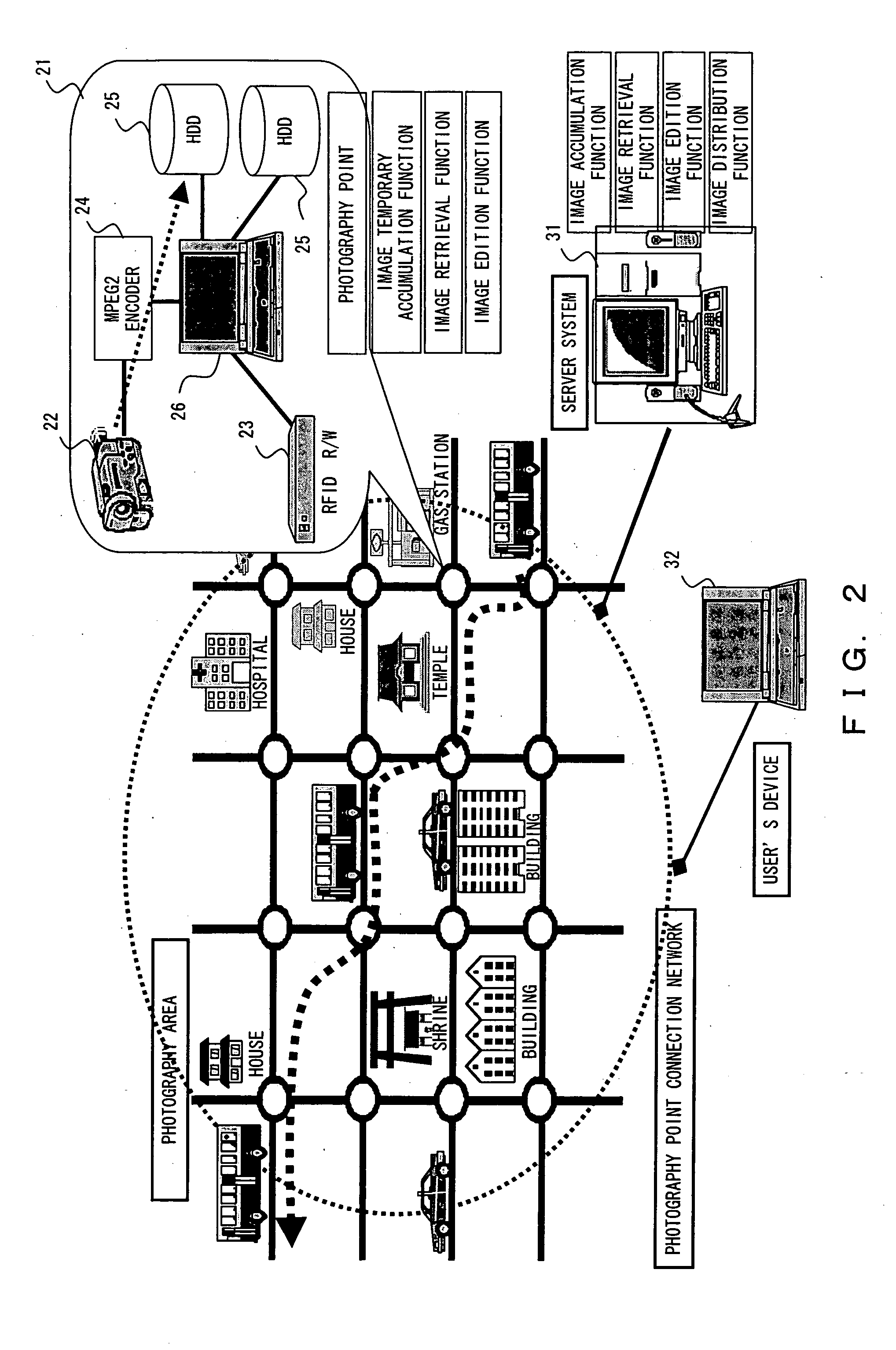 Method of retrieving image data of a moving object, apparatus for photographing and detecting a moving object, and apparatus for retrieving image data of a moving object