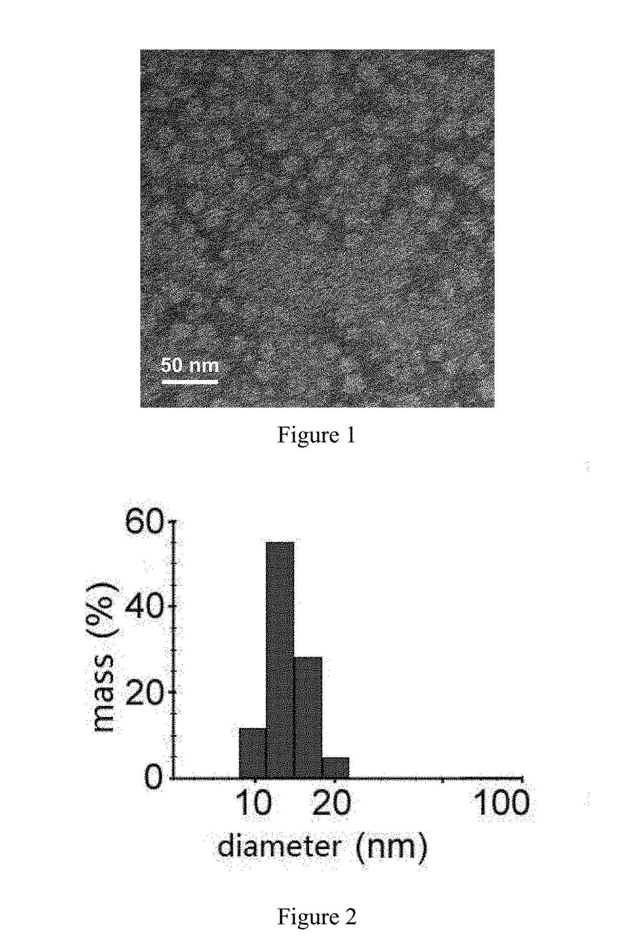 Micellar polypeptide vaccine having pegylated phospholipids as carrier