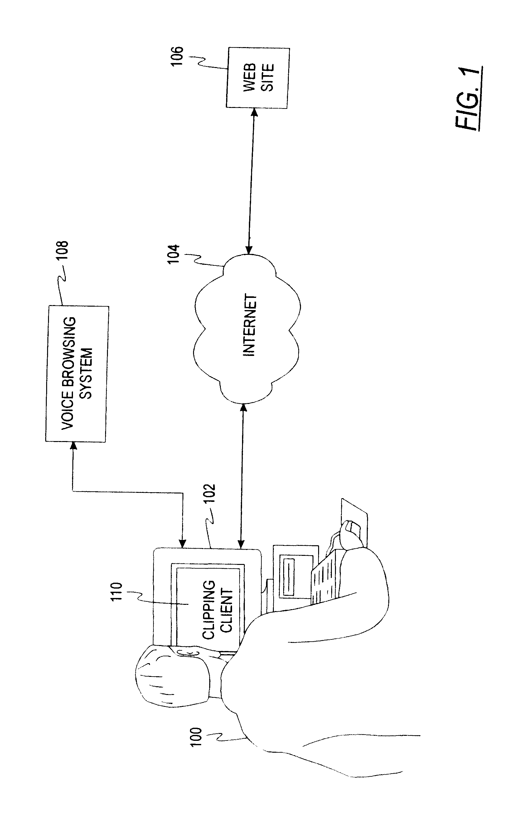 Personal Voice-Based Information Retrieval System