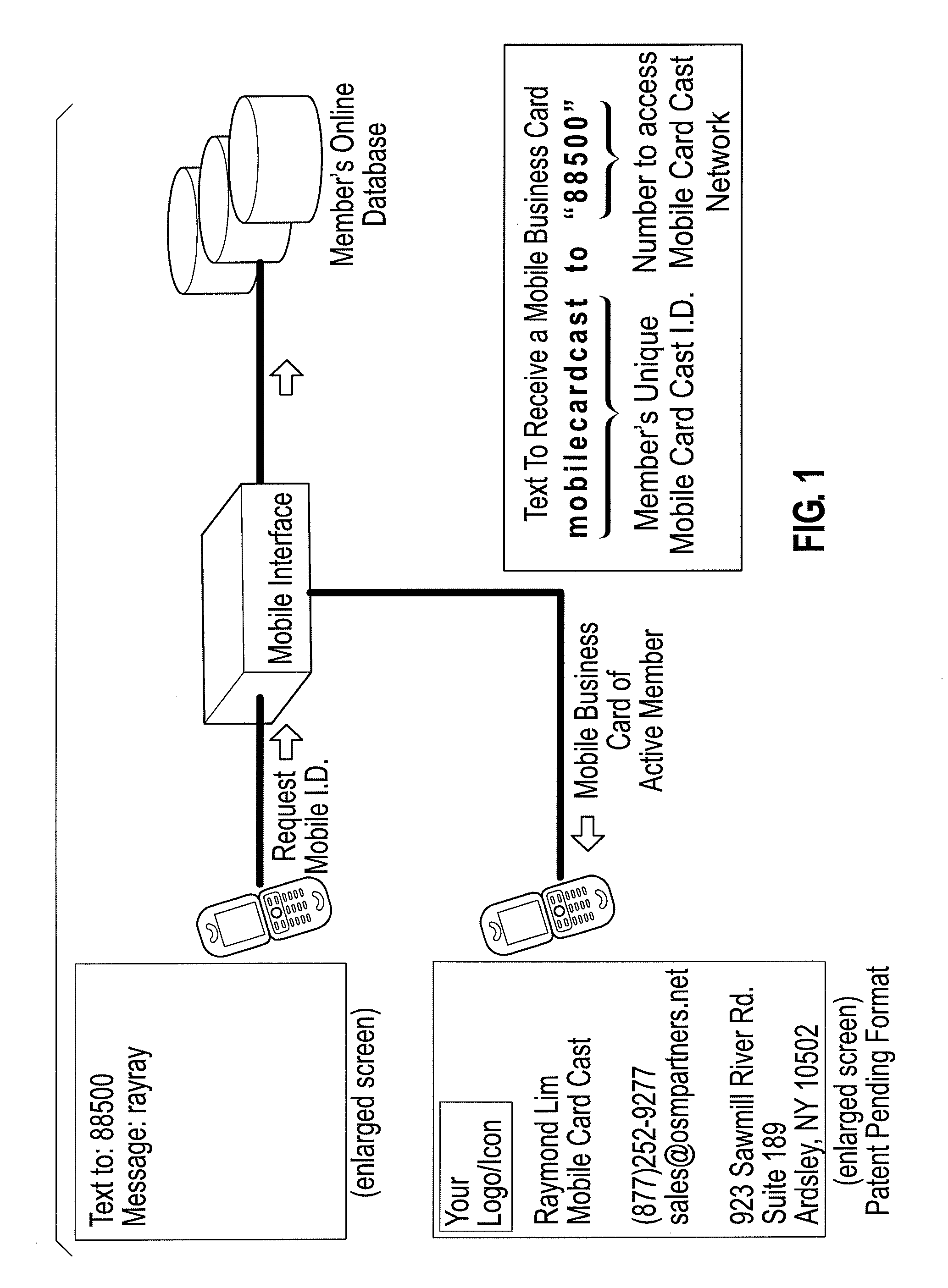 System and method for conveying personal information through cellular text messaging services