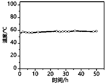 Graphene-based water-based conductive ink prepared by one-step method and preparation method thereof