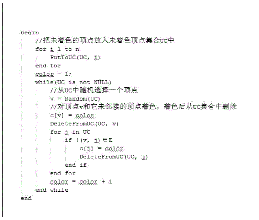 A Two-stage Scheduling Method for Parallel Test Tasks Oriented to Spacecraft Automated Test