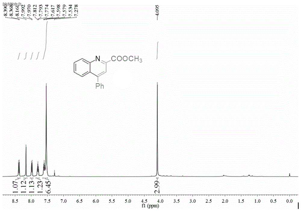 Method for synthesizing quinoline derivative
