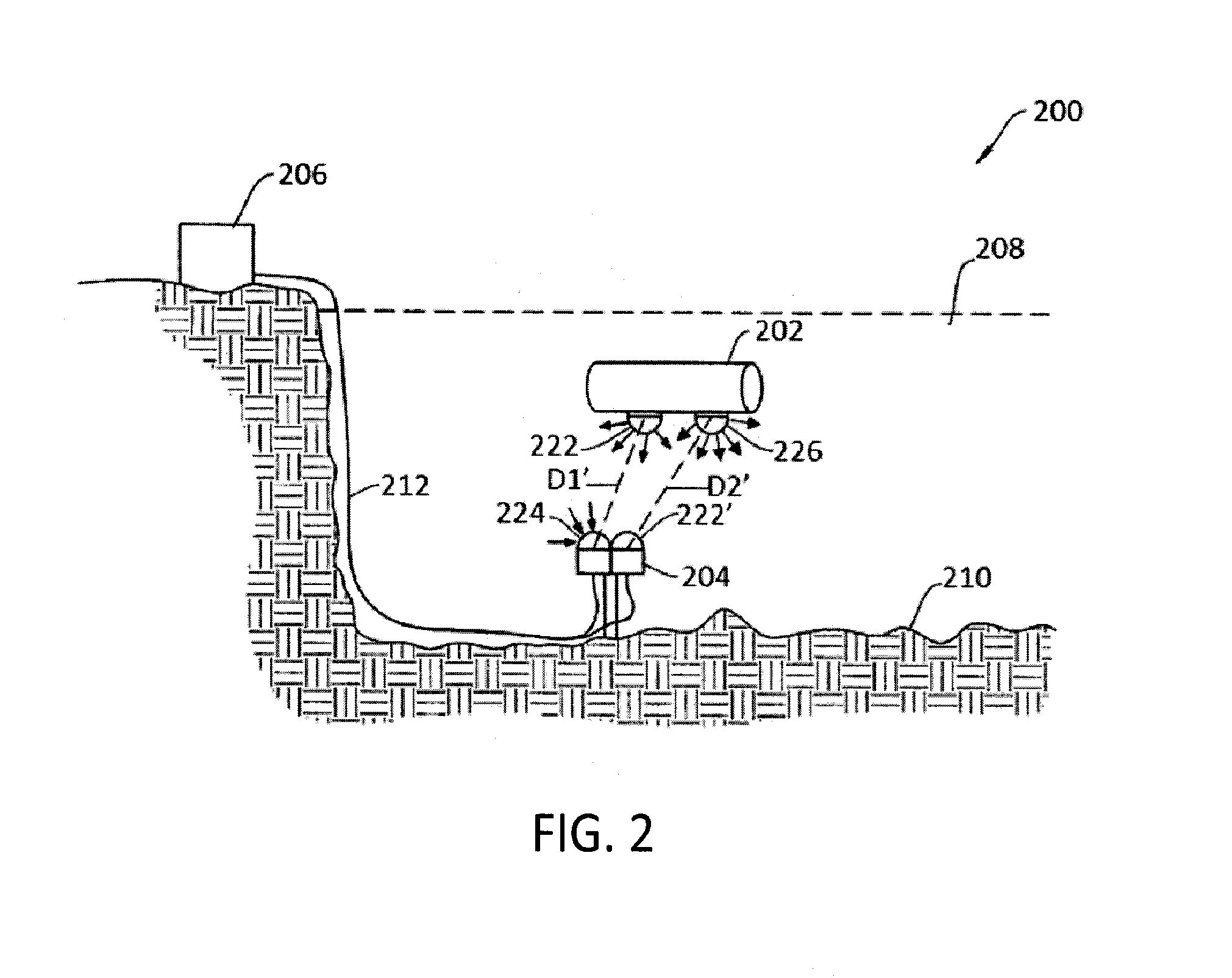 Optical Communication Systems and Methods