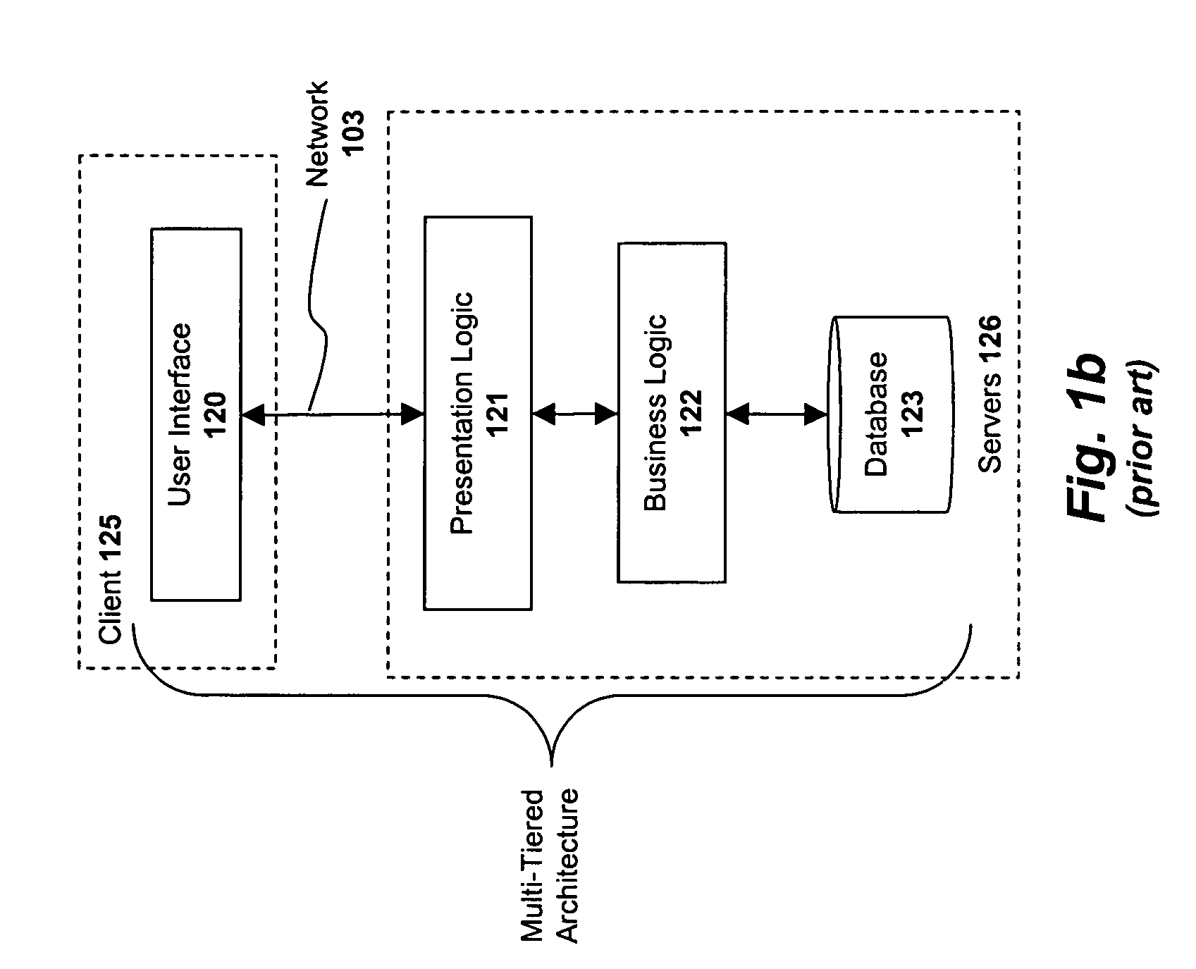 System and method for testing applications at the business layer