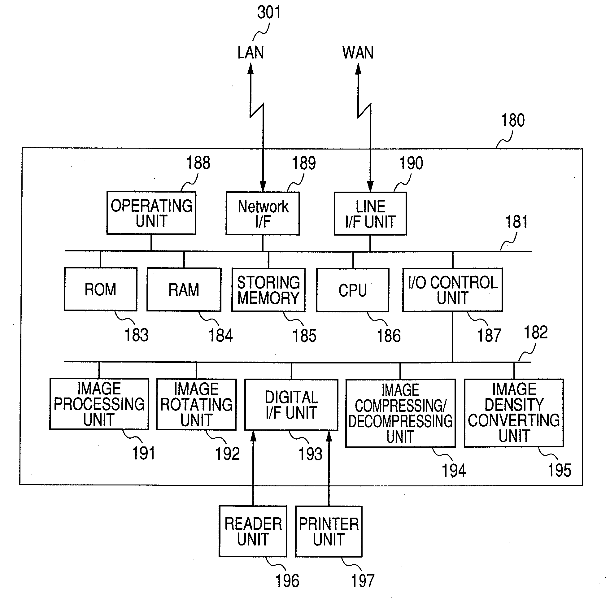 Monitoring host apparatus, image forming apparatus, and access control method for access to their web pages