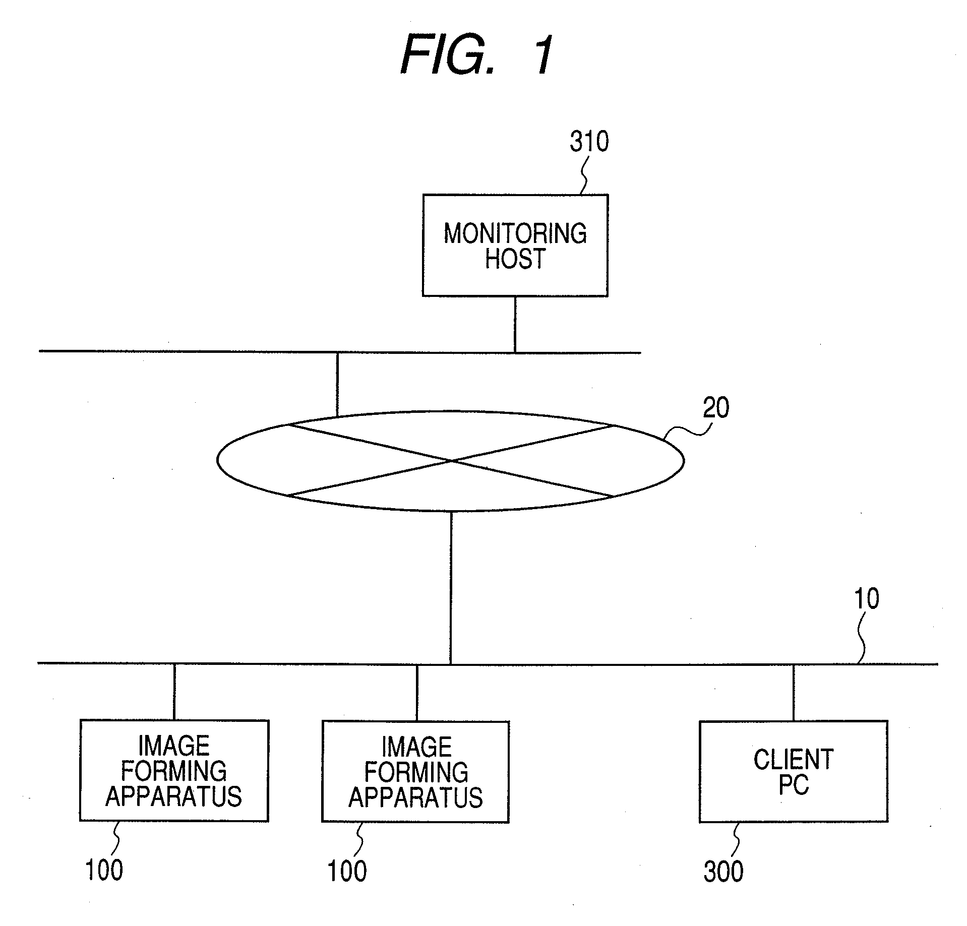 Monitoring host apparatus, image forming apparatus, and access control method for access to their web pages