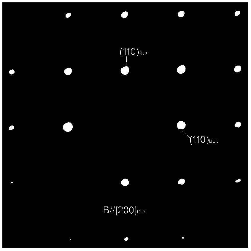 Method For In-situ Observation Of Phase Change Of Body Centered Cubic ...