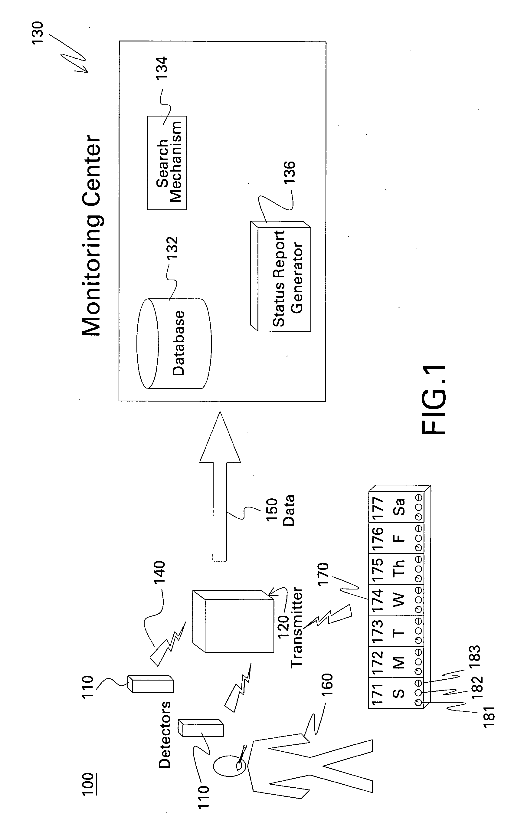 Medicament compliance monitoring system, method, and medicament container