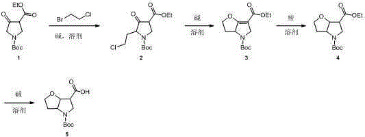 4-tert-butoxycarbonyl-hexahydro-2H-furo [3,2-b] pyrrole-6-carboxylic acid synthetic method
