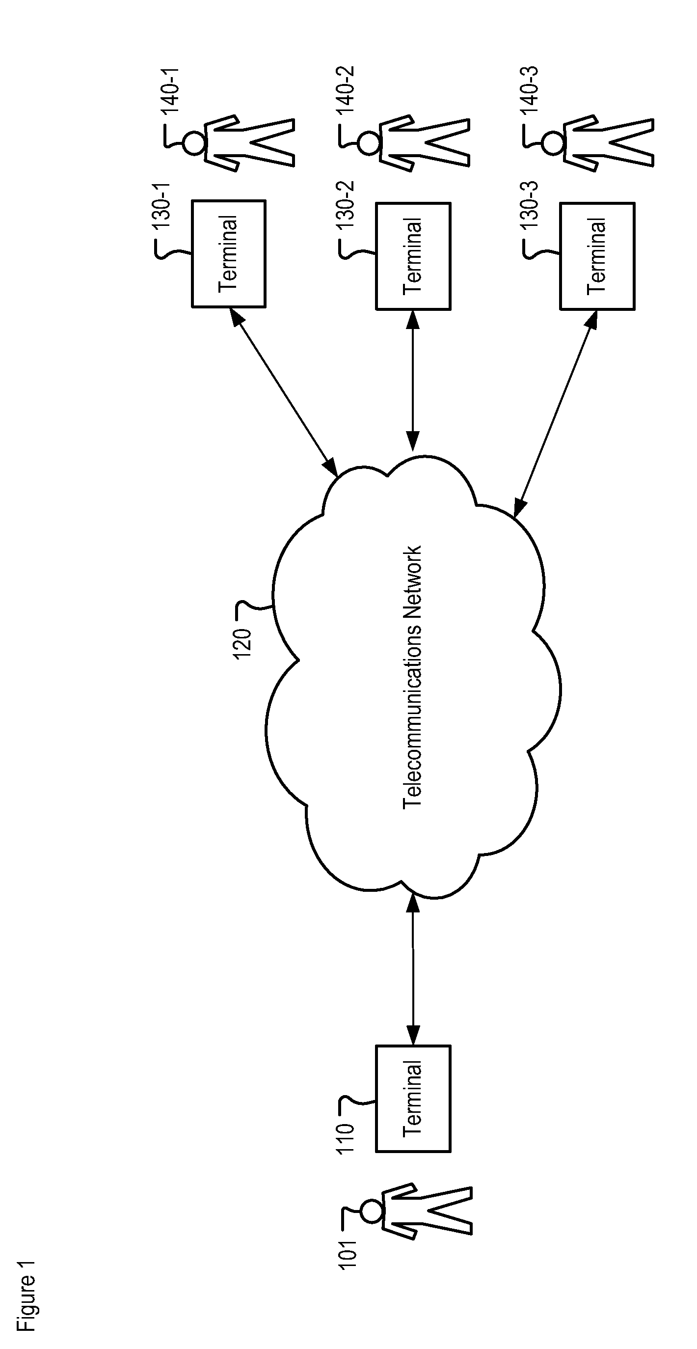 Method for Telephony Client Synchronization in Telephone Virtualization