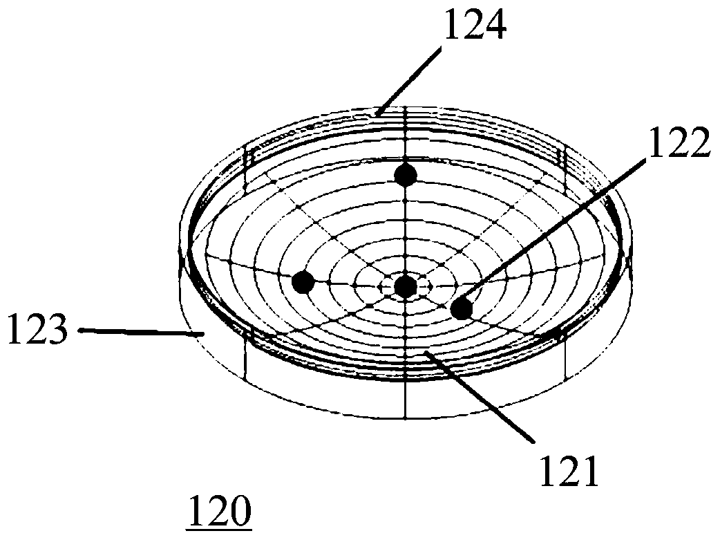 A simulation positioning device and method for intraoperative image-guided radiotherapy