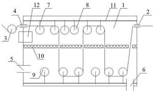 Yarn dyeing machine