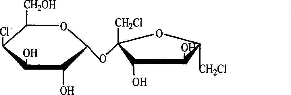 Sucralose intermediate analysis detection method