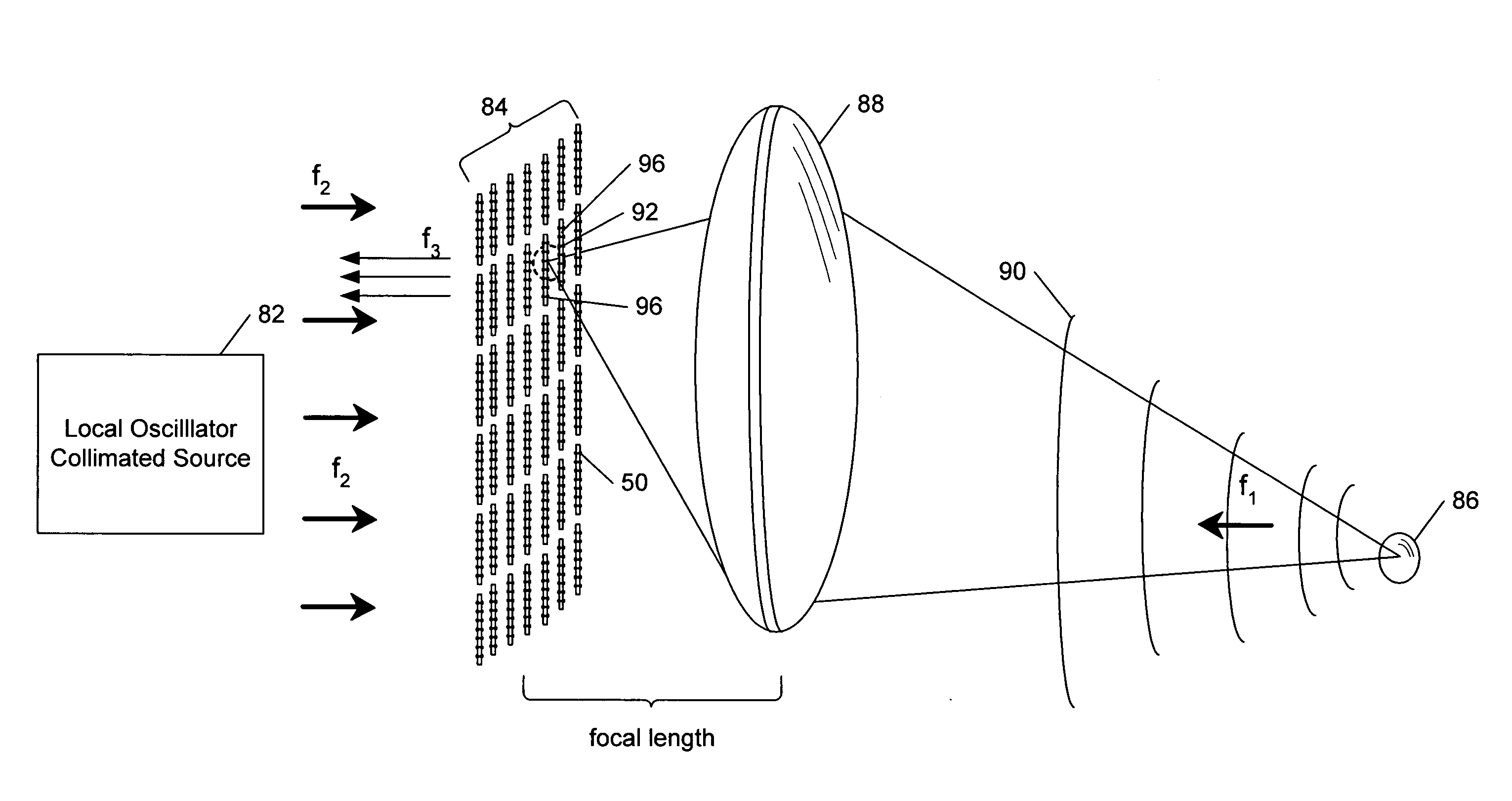 Focal plane array for thz imager and associated methods
