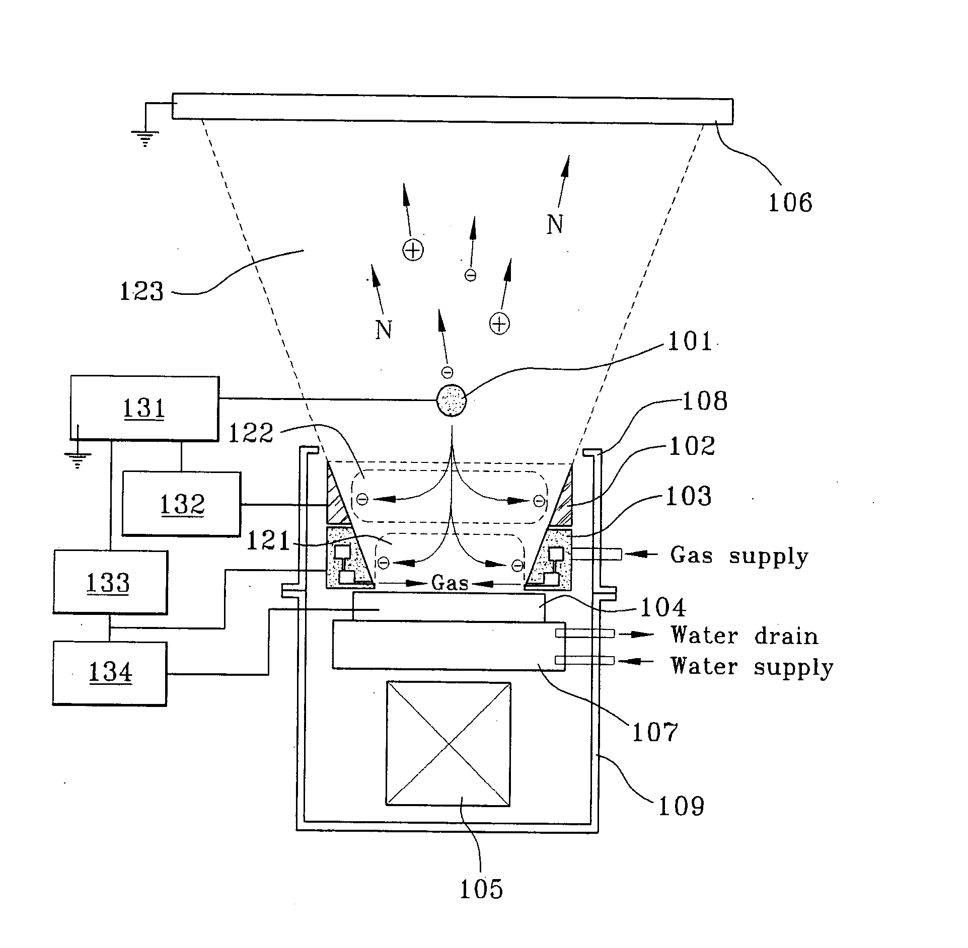 Direct ion beam deposition method and system