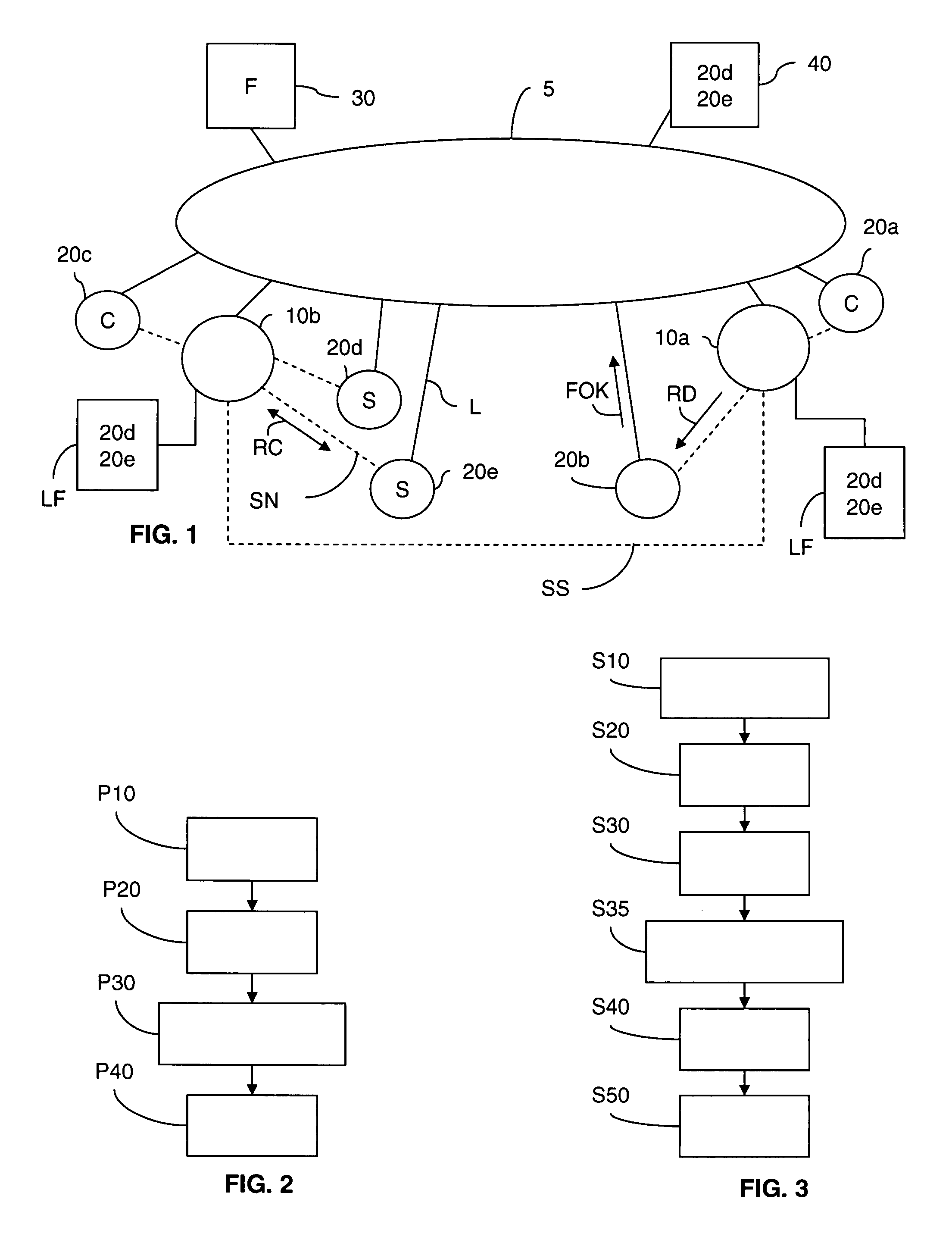 System and method for establishment of a client/server type relationship in a peer-to-peer network